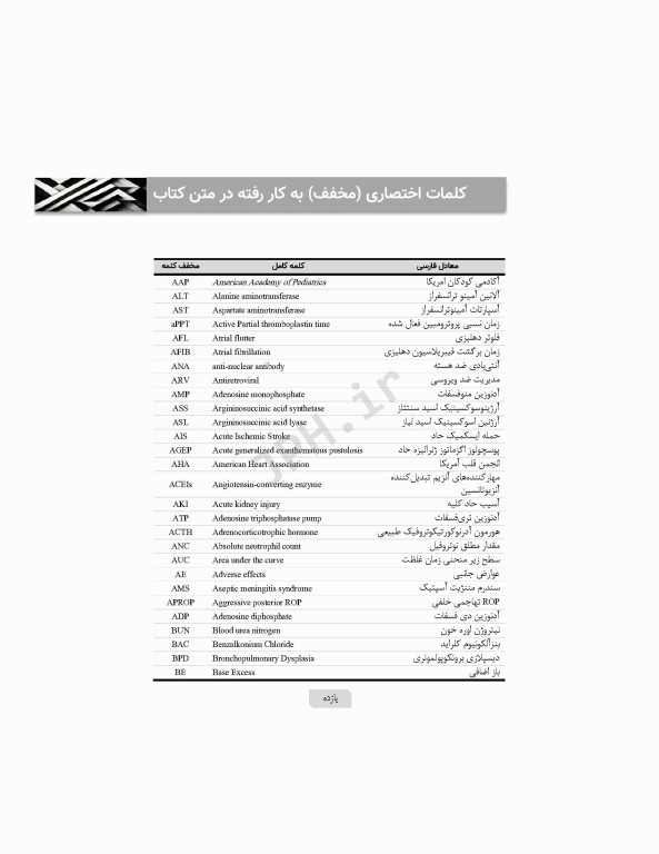 راهنمای مرجع دارویی دوره‌ی نوزادی نئوفاکس 2020