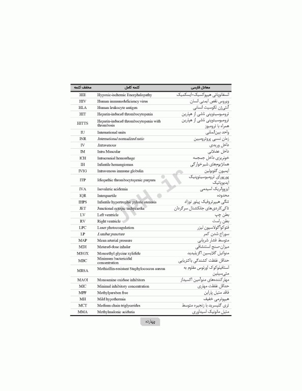 راهنمای مرجع دارویی دوره‌ی نوزادی نئوفاکس 2020
