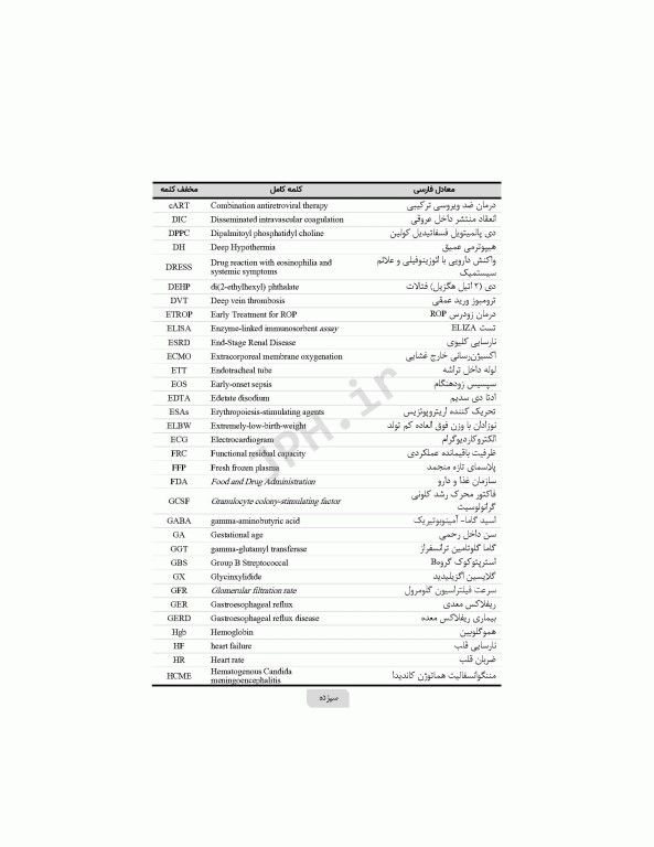 راهنمای مرجع دارویی دوره‌ی نوزادی نئوفاکس 2020