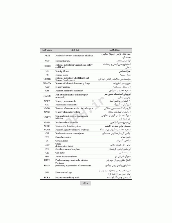 راهنمای مرجع دارویی دوره‌ی نوزادی نئوفاکس 2020