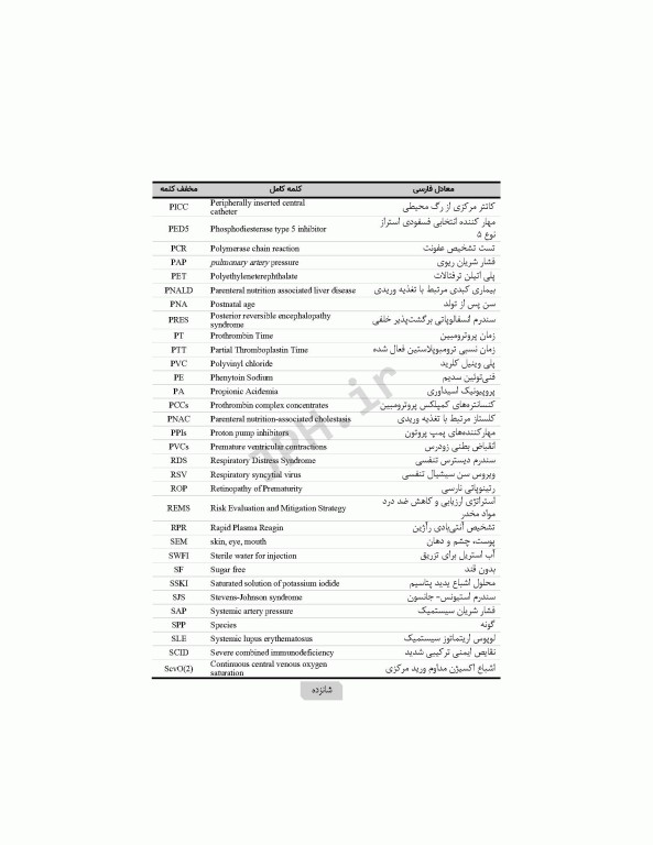 راهنمای مرجع دارویی دوره‌ی نوزادی نئوفاکس 2020