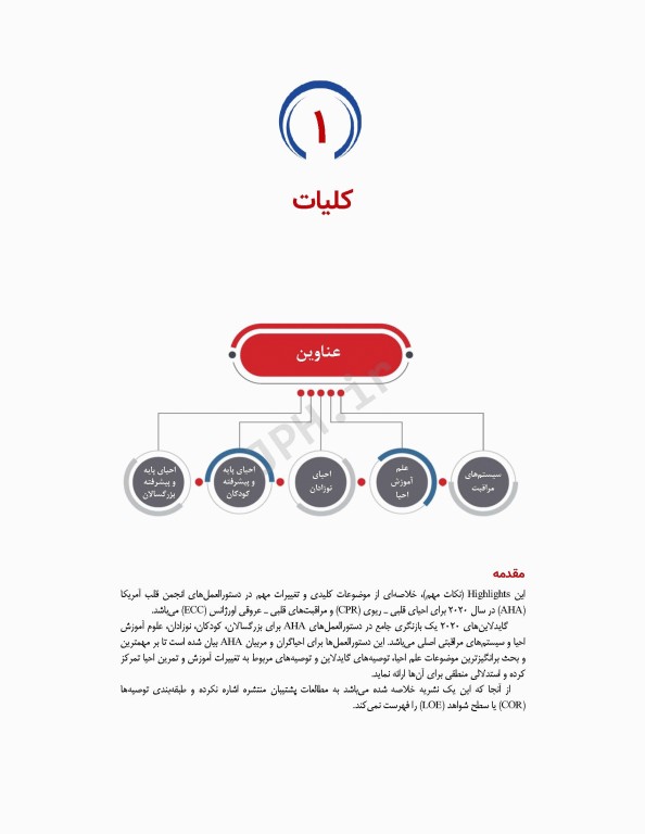 آخرین تغییرات احیای قلبی ریوی CPR ویراست دوم 2020