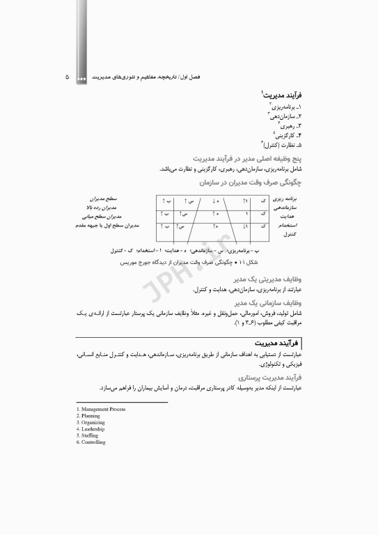 مدیریت نوین در پرستاری