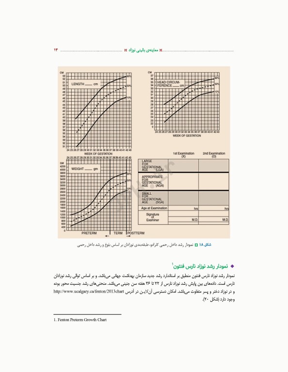 معاینه بالینی نوزاد ترجمه دکتر منا علی‌نژاد