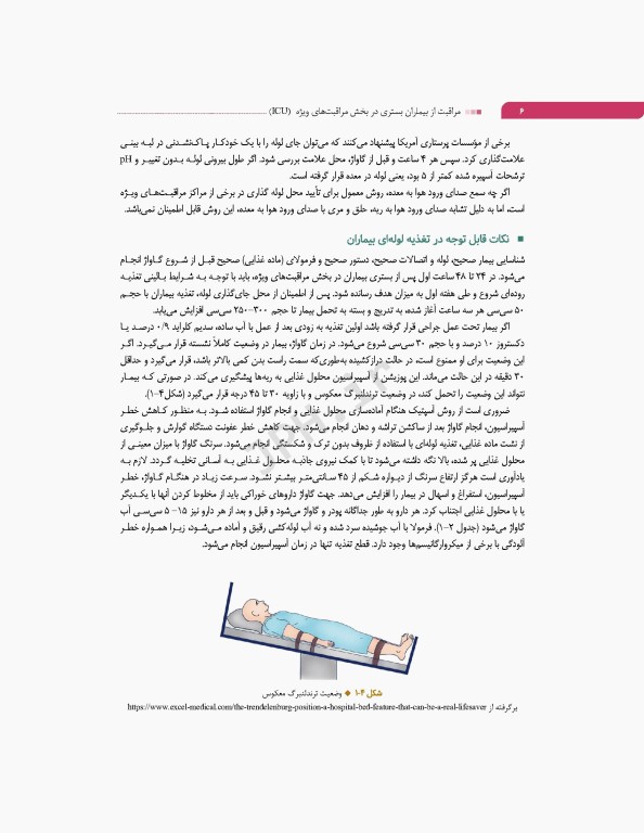 مراقبت از بیماران بستری در بخش مراقبت‌های ویژه ICU بر اساس اصول FASTHUG