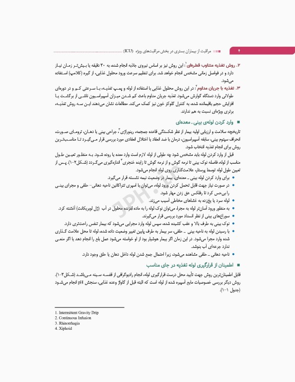 مراقبت از بیماران بستری در بخش مراقبت‌های ویژه ICU بر اساس اصول FASTHUG