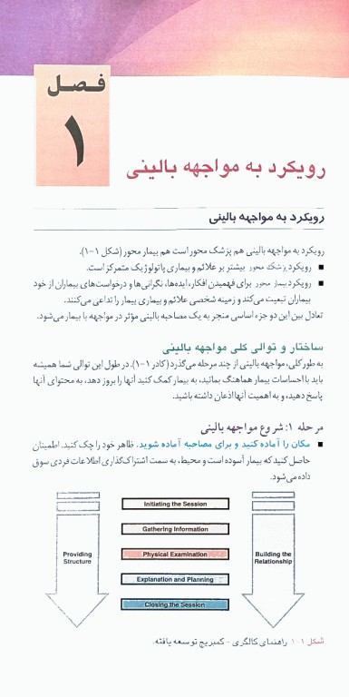 دستنامه معاینات بالینی و روش‌های گرفتن شرح حال باربارابیتز 2021 دکتر قارونی