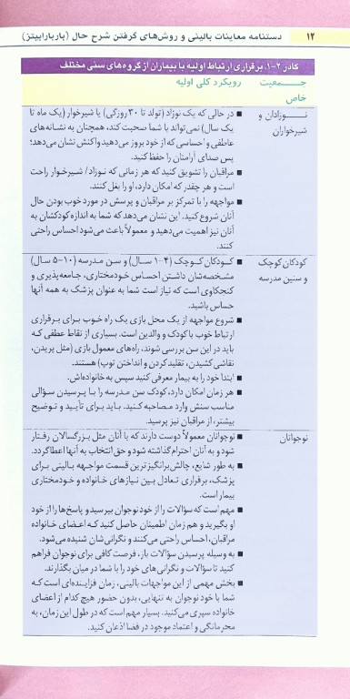 دستنامه معاینات بالینی و روش‌های گرفتن شرح حال باربارابیتز 2021 دکتر قارونی