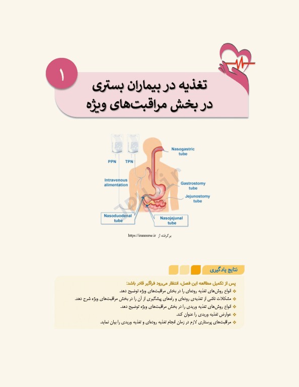 مراقبت از بیماران بستری در بخش مراقبت‌های ویژه ICU بر اساس اصول FASTHUG