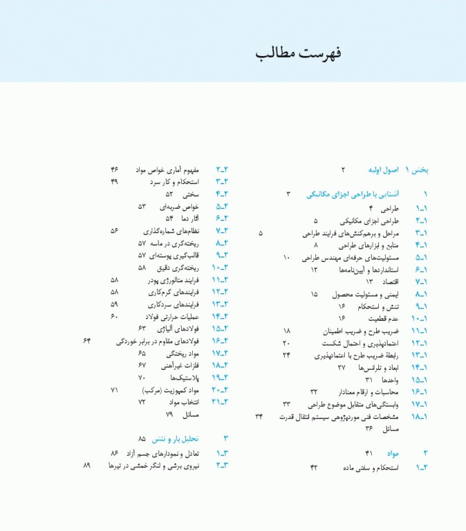 طراحی اجزای مکانیکی شیگلی در دستگاه SI ویراست دهم