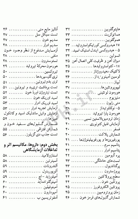 تداخلات آزمایشگاهی داروها