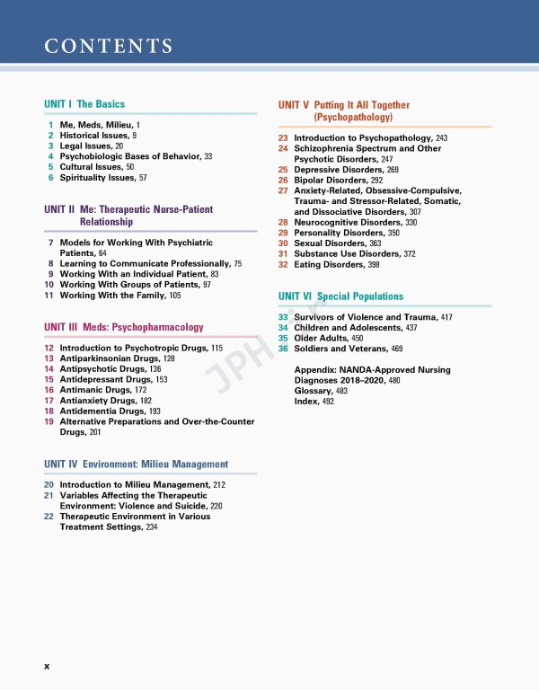 روان پرستاری کلتنر 2019 | Psychiatric Nursing 8th Edition