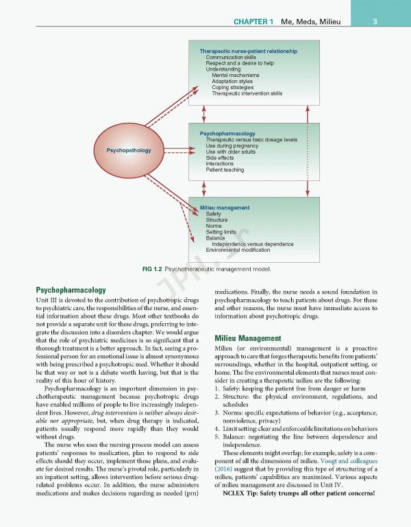 روان پرستاری کلتنر 2019 | Psychiatric Nursing 8th Edition