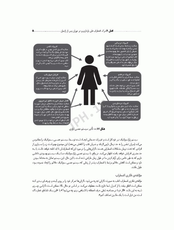 درمان‌های شناختی رفتاری برای افسردگی و اضطراب دوران بارداری و پس از آن