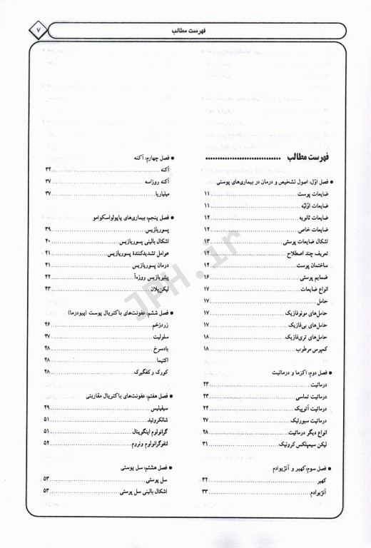الگوریتم بیماریهای شایع پوست
