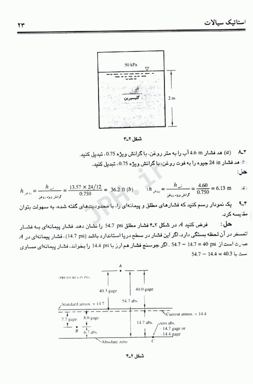 نظریه و مسایل مکانیک سیالات و هیدرولیک