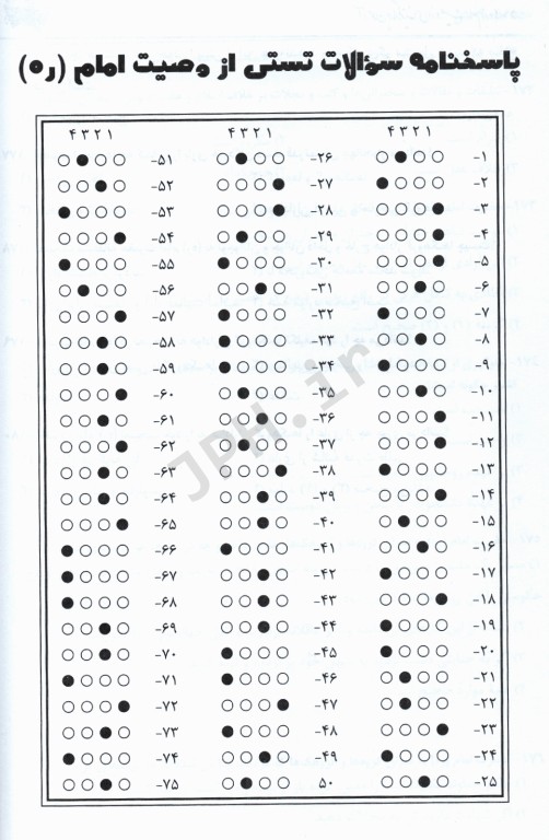 مصاحبه حضوری ویژه داوطلبان استخدامی در نهادها موسسات دولتی و خصوصی