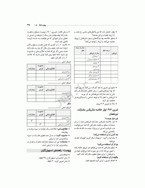 اصول سیاست‌گذاری در پرستاری و مامایی ایران