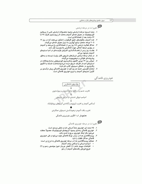 مرور جامع DRS مرور جامع بیماری‌های زنان و مامایی