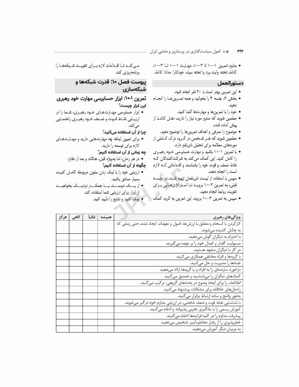 اصول سیاست‌گذاری در پرستاری و مامایی ایران