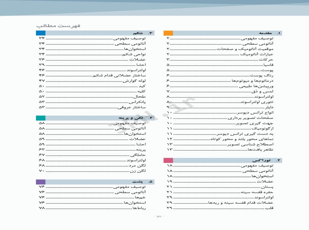 آناتومی سطحی و اولتراسوند گری