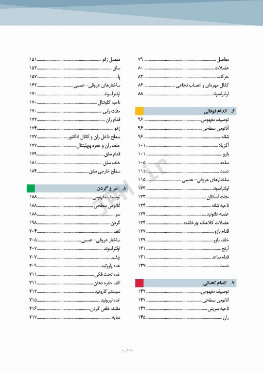 آناتومی سطحی و اولتراسوند گری