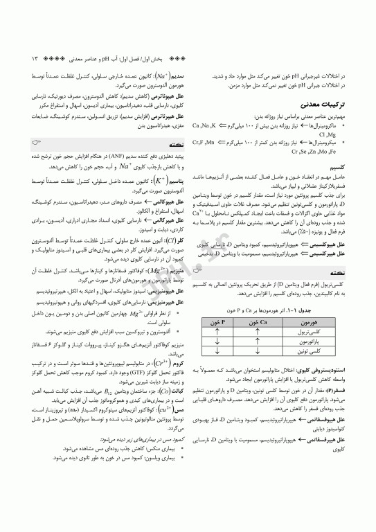 درسنامه جامع ارشد سم‌شناسی