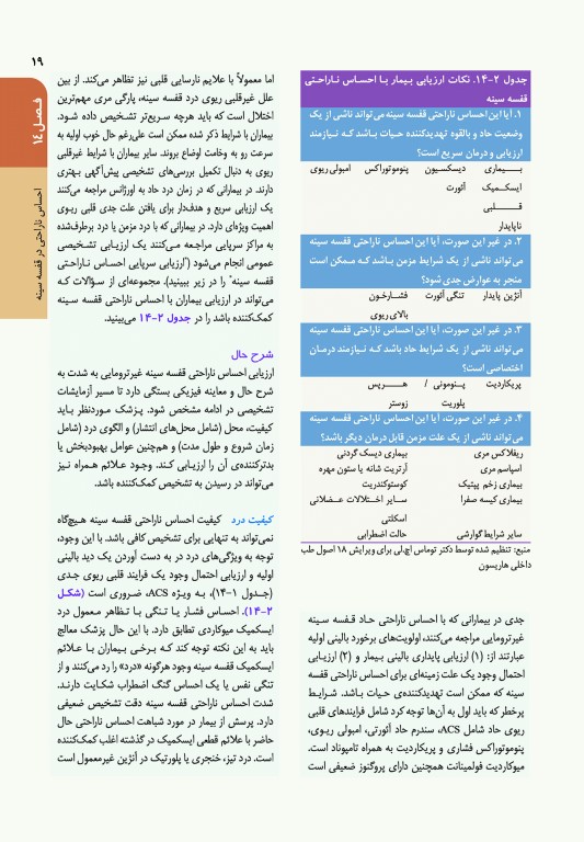 اصول طب داخلی هاریسون 2022 بیماری‏‌های قلب و عروق