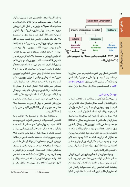 اصول طب داخلی هاریسون 2022 بیماری‏‌های قلب و عروق