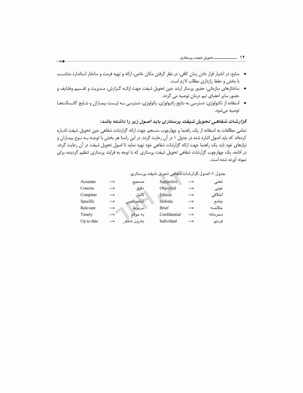 تحویل شیفت پرستاری