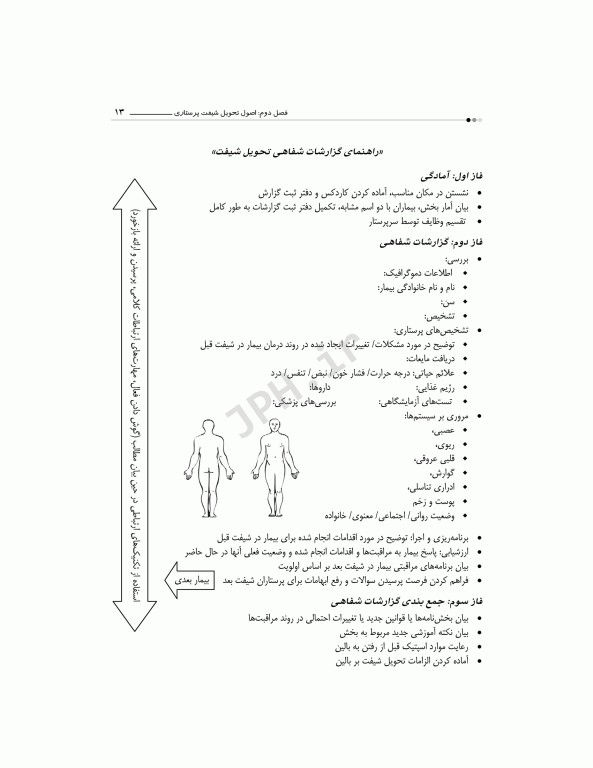 تحویل شیفت پرستاری