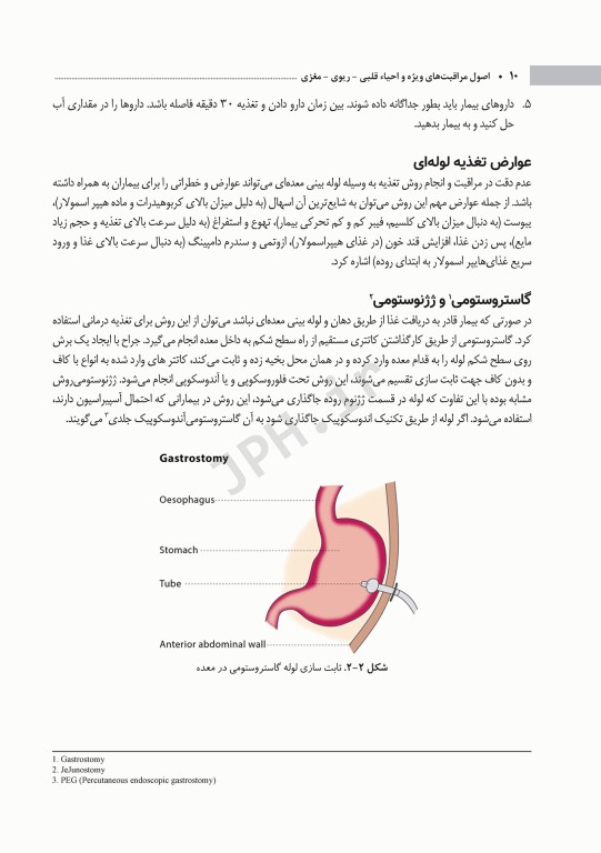 اصول مراقبت‌های ویژه و احیای قلبی ریوی مغزی