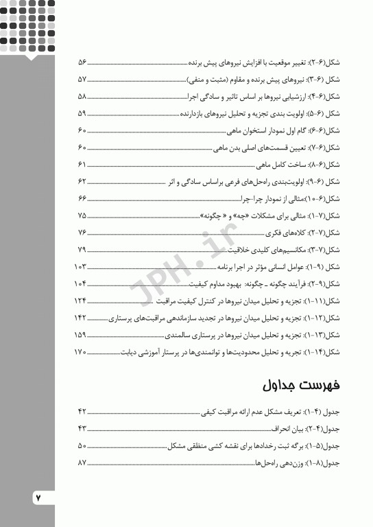 فرآیند مشکل‌گشایی در مدیریت پرستاری