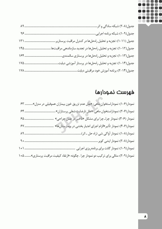 فرآیند مشکل‌گشایی در مدیریت پرستاری