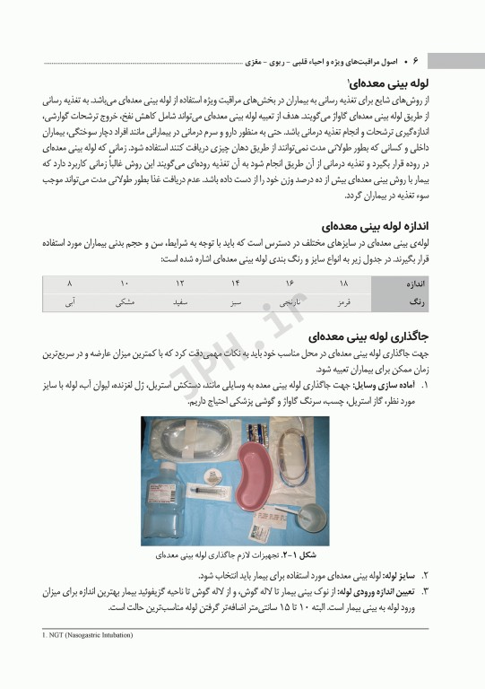 اصول مراقبت‌های ویژه و احیای قلبی ریوی مغزی