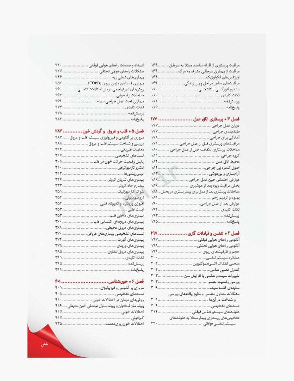 مرور جامع DRS پرستاری داخلی و جراحی بر اساس برونر2022، بلک و فیپس