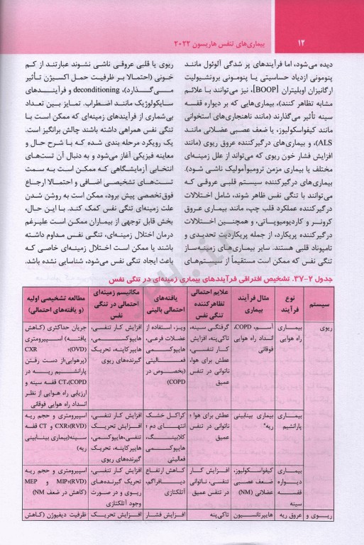 ترجمه کامل هاریسون 2022 بیماری‌های تنفس