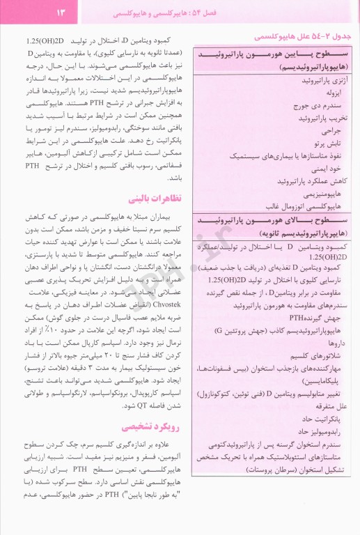 ترجمه کامل هاریسون 2022 بیماری‌های غدد و متابولیسم