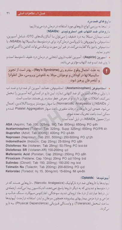 اوردر ORDER بیماری‌های داخلی دکتر اکبرزاده پاشا