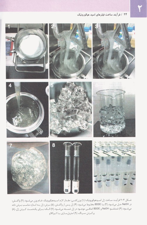 مجموعه آموزشی SKILLS تزریق فیلر دکتر بیدکی