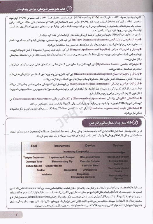 کتاب جامع تجهیزات پزشکی جراحی و بیمارستانی