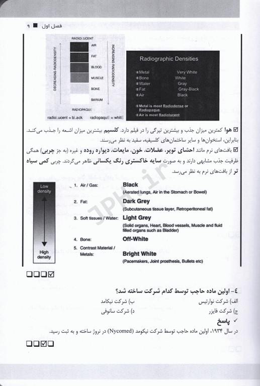 گایدلاین مواد حاجب در Radiology ،CT-scan ،MRI