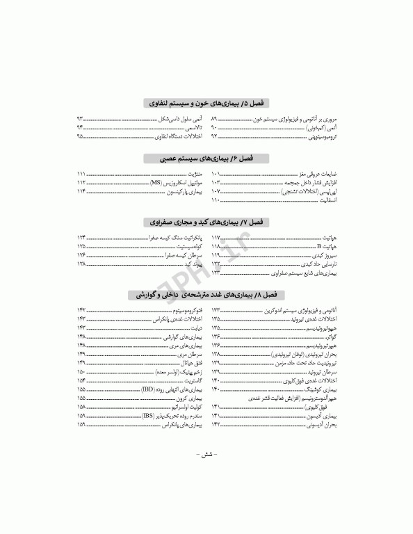 آشنایی با بیماری‌های داخلی جراحی هوشبری