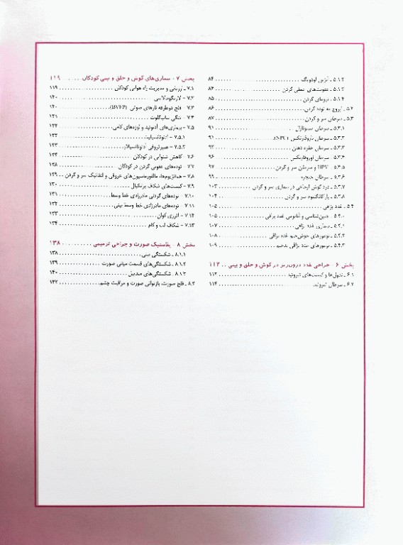 خلاصه GOLDEN BOOK بیماری‌های گوش و حلق و بینی دیوید گلدنبرگ