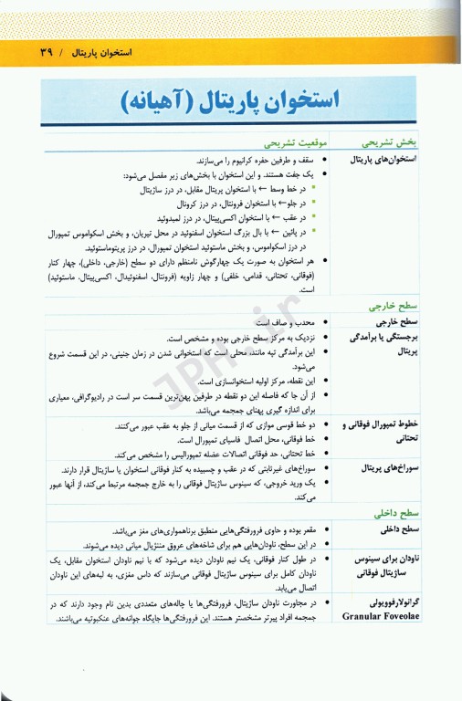 تکنیک‌های پرتونگاری آزمون‌های رادیولوژی جمجمه استخوان‌های صورت و سینوسهای پارانازال مریل