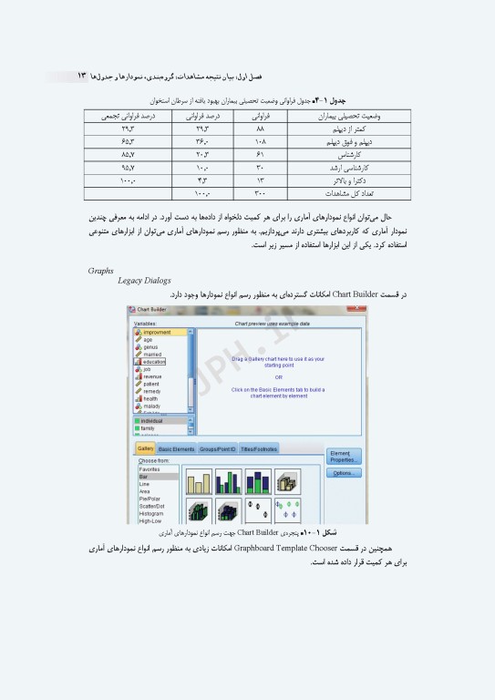 روش‌های پیشرفته آماری و کاربردهای آن