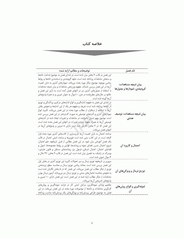 روش‌های پیشرفته آماری و کاربردهای آن