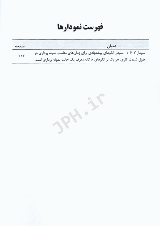 درسنامه جامع کارآموزی در عرصه مهندسی بهداشت‌ حرفه‌ای