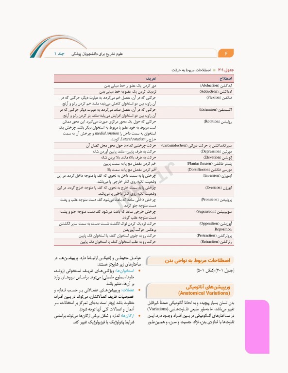 علوم تشریح برای دانشجویان پزشکی جلد1 مقدمات علوم تشریح