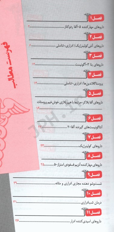 ایران فارما دستنامه جامع داروهای رسمی ایران بیماری‌های کلیه و مجاری ادراری